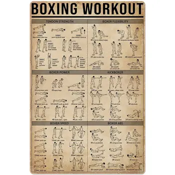 Металлическая жестяная вывеска Boxing Knowledge, руководство по тренировкам в боксе, плакат, клуб боевых искусств, школьная доска для украшения стен дома