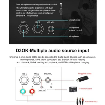 Плата усилителя D10 Bluetooth AUX TF карта USB 30-120 Вт для 8-12-дюймового динамика, модуль аудиоусилителя для сабвуфера, штепсельная вилка США