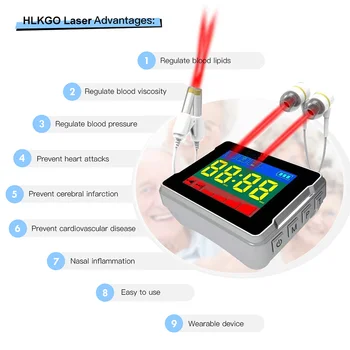 Часы для лазерной терапии HLKGO для лечения ринита, диабета, гипертонии, тромбоза, холестерина, лазерной физиотерапии Wat