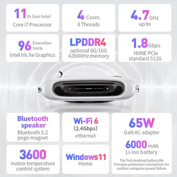 SOONNOOZ Мини-ПК Intel Nuc 11-го поколения Windows11 Встроенный Bluetooth-Динамик Core i7 i5 DDR4 8 ГБ 16 ГБ SSD256 ГБ 512 ГБ Игровой Компьютер