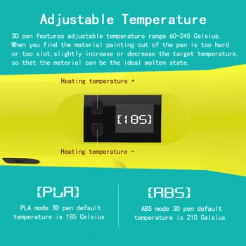 QCREATE 3D Ручка Поддерживает ABS PLA HIPS PVA Диапазон температур 60-245 Градусов Цельсия Регулируемый ЖК-дисплей с 8-Ступенчатой Регулировкой