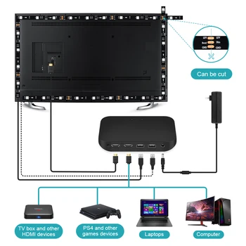 Рассеянный Свет 4K HDMI Подсветка ТЕЛЕВИЗОРА Подсветка ПК Синхронизация с погружным экраном Совместимость с Alexa Google Home Dolby Vision HDR10