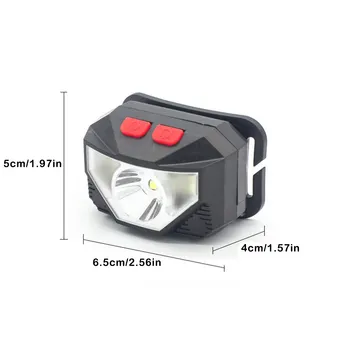 Светодиодный налобный фонарь Профессиональный USB-перезаряжаемый инструмент для фар Осветительное оборудование